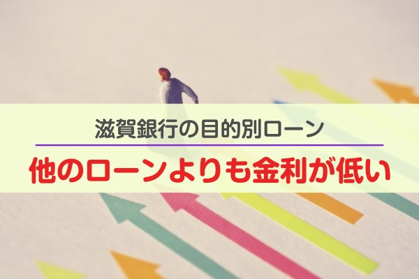 滋賀銀行の目的別ローン。他のローンよりも金利が低い